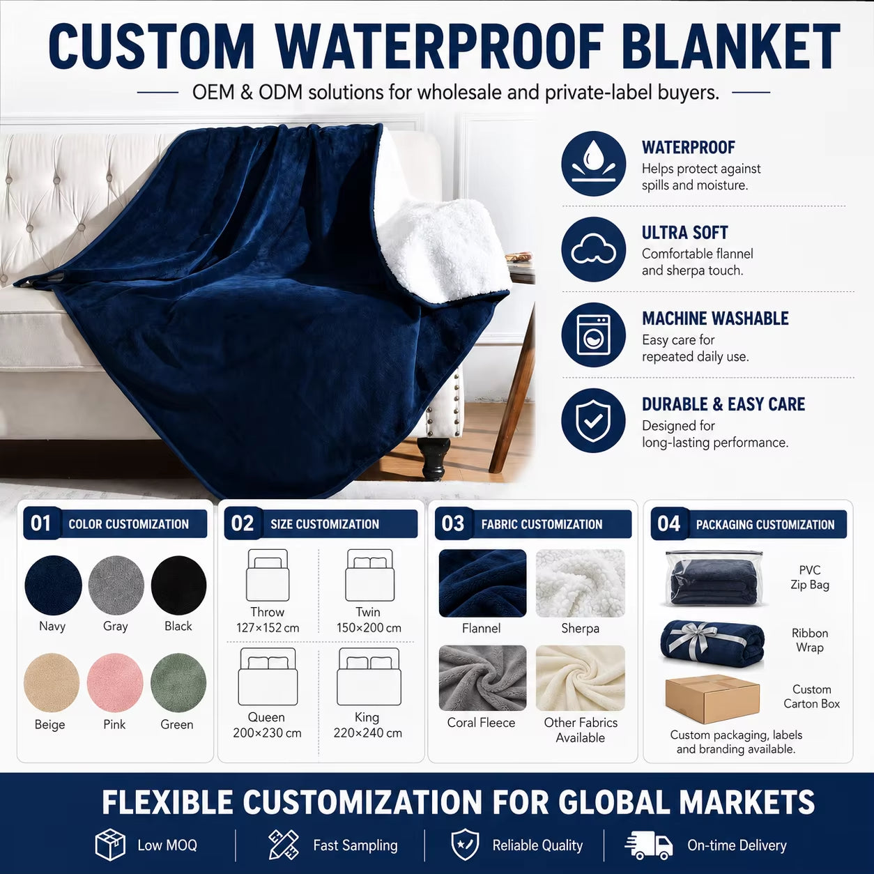 Custom Premium Luxury Sherpa Fleece Waterproof Sofa Bed Squirt Waterproof Blanket